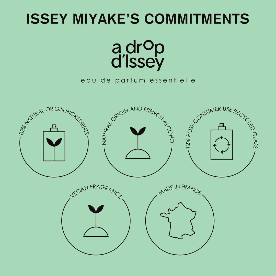 Eau de Parfum Essentielle - ISSEY MIYAKE - DROP D'ISSEY - Imagem 6