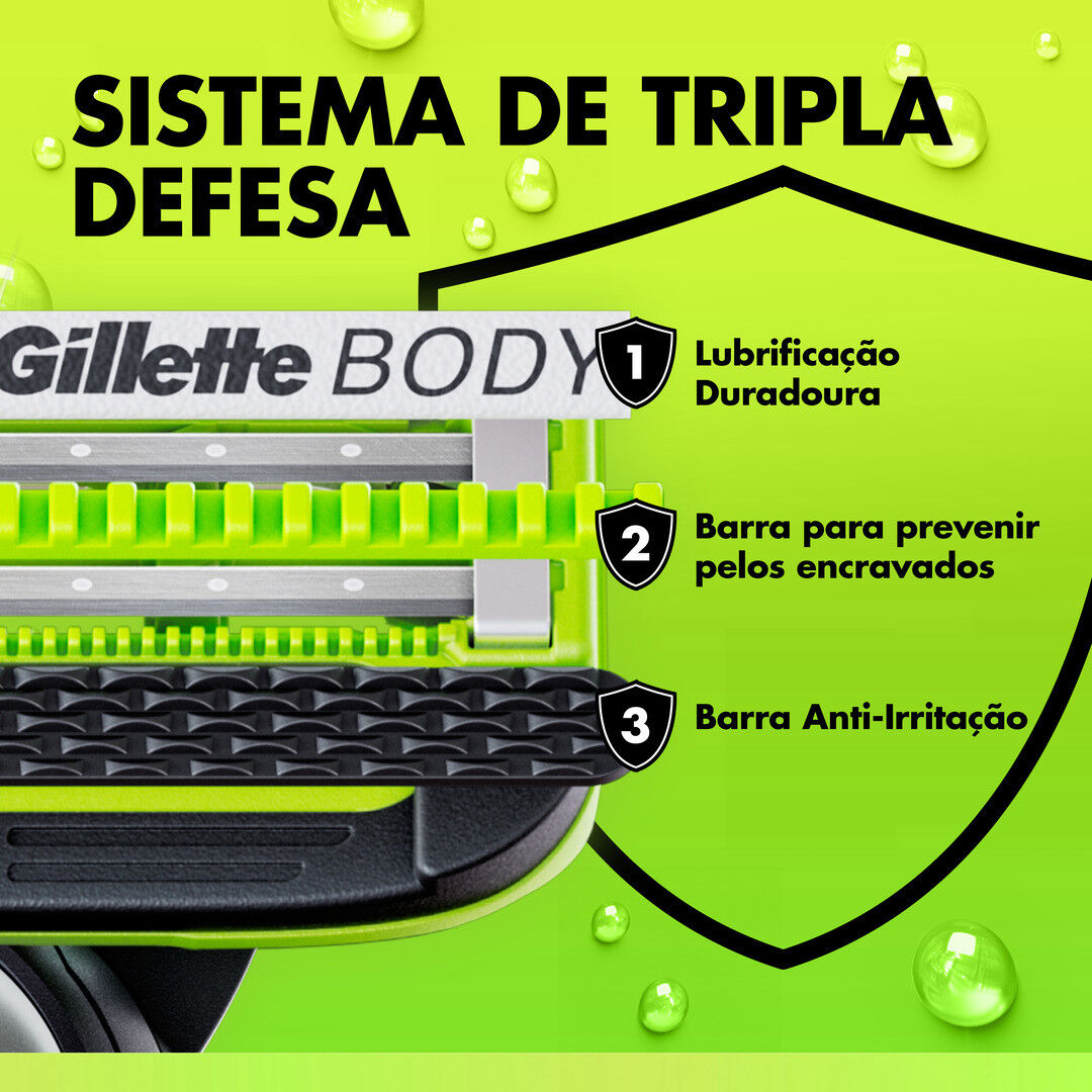 Recargas Labs Body + Intimate - GILLETTE -  - Imagem 5