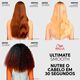 Ultimate Smooth - M&aacute;scara Nutritiva e Anti-Frizz - WELLA HAIR CARE - Ultimate - Imagem 6