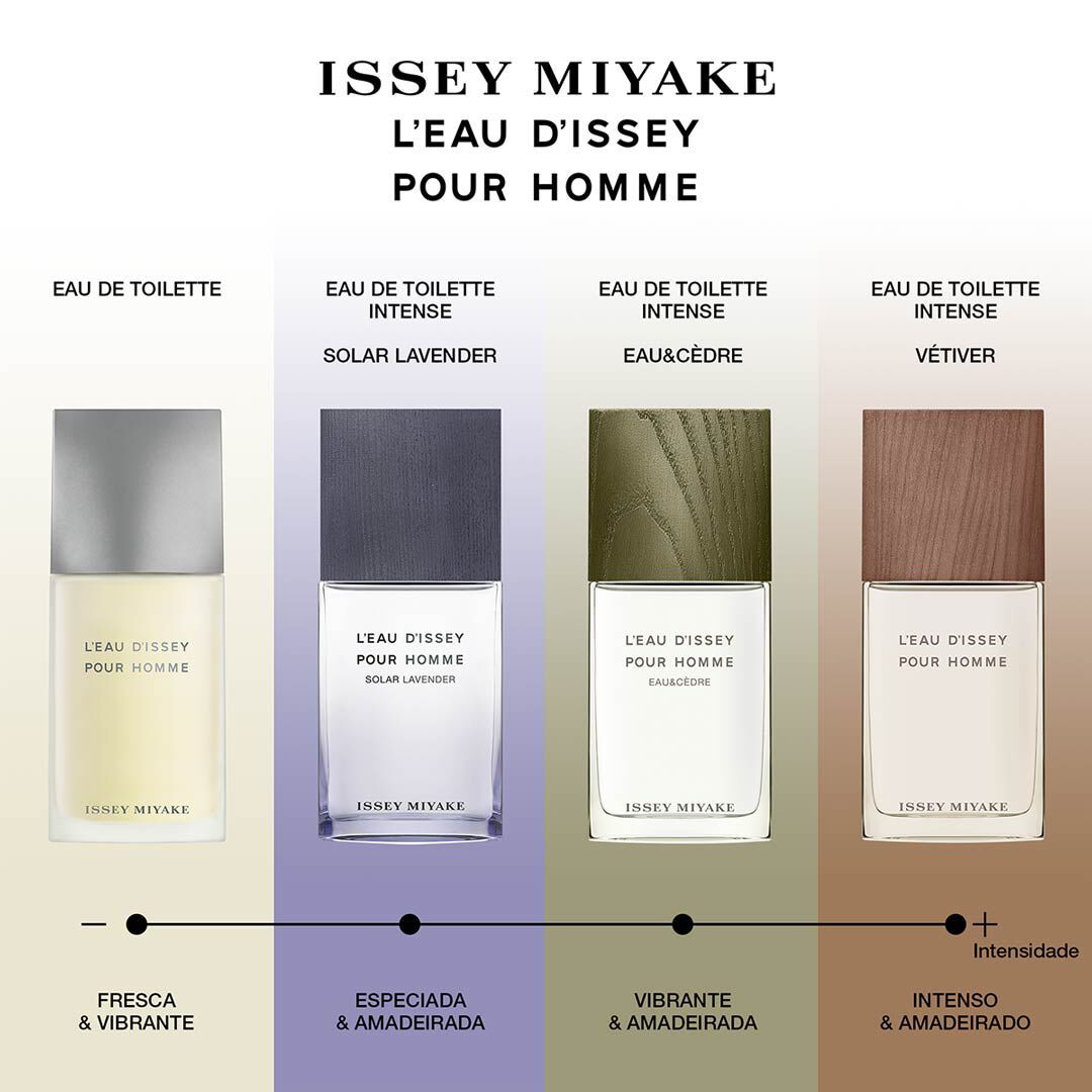 Solar Lavender Eau de Toilette Intense - ISSEY MIYAKE - L'EAU D'ISSEY POUR HOMME - Imagem 5