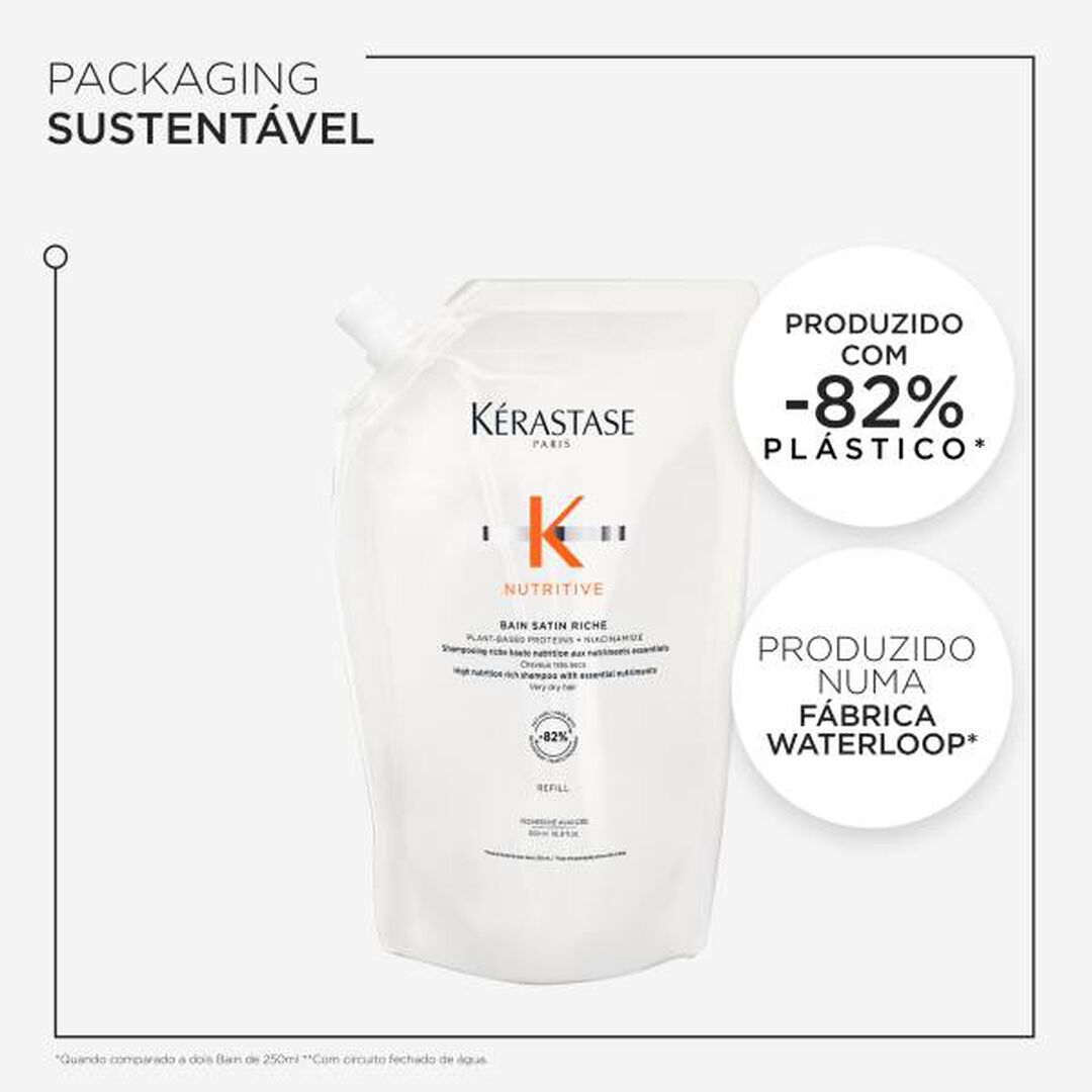 Recarga de Champ&ocirc; Satin RIche - KERASTASE - Nutritive - Imagem 10