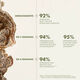 DR. ANDREW WEIL FOR ORIGINS&trade; Dark Spot Corrector Serum - ORIGINS - Mega-Mushroom - Imagem 4