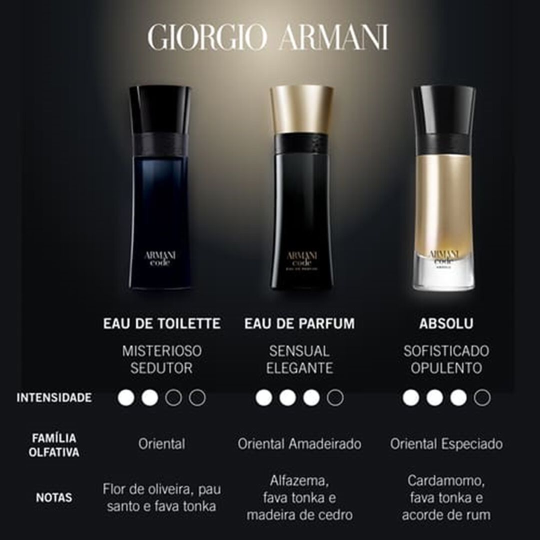 Eau de Toilette - Giorgio Armani - Armani Code - Imagem 3