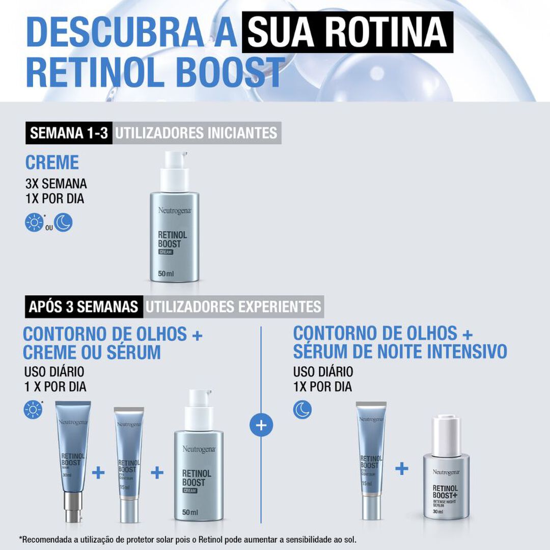 Retinol Boost+  S&eacute;rum de Noite Intenso - NEUTROGENA -  - Imagem 7