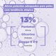 Creme Restaurador Panthenol Comfort - MIXA -  - Imagem 11