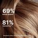 Money Mist - COLOR WOW -  - Imagem 9