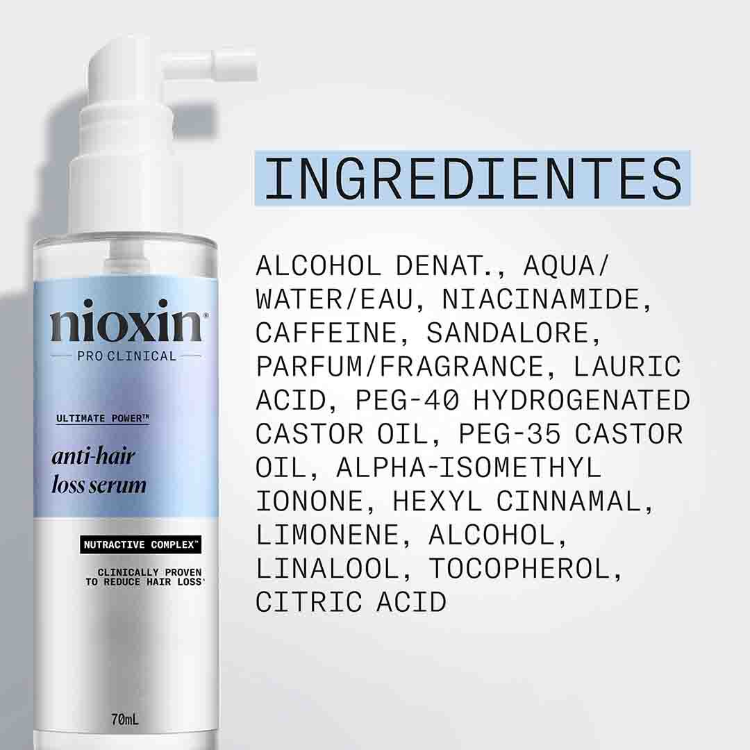 ANTI-HAIRLOSS SÉRUM - Nioxin - Intensivos - Imagem 2