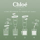 Eau de Parfum Recarga - CHLOÉ - CHLOÉ ROSE NATURELLE - Imagem 3