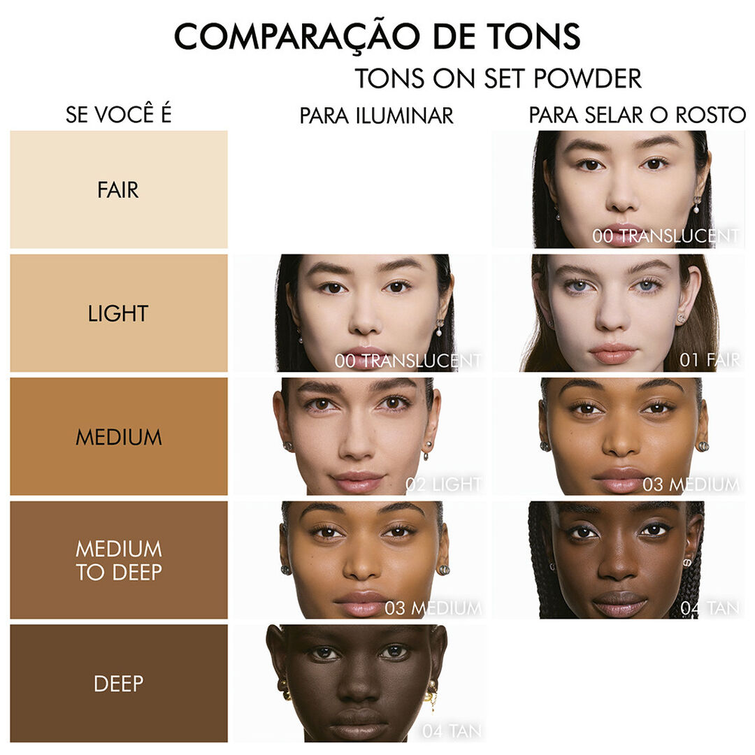 On Set Powder - P&oacute; solto - Dior - Forever - Imagem 5