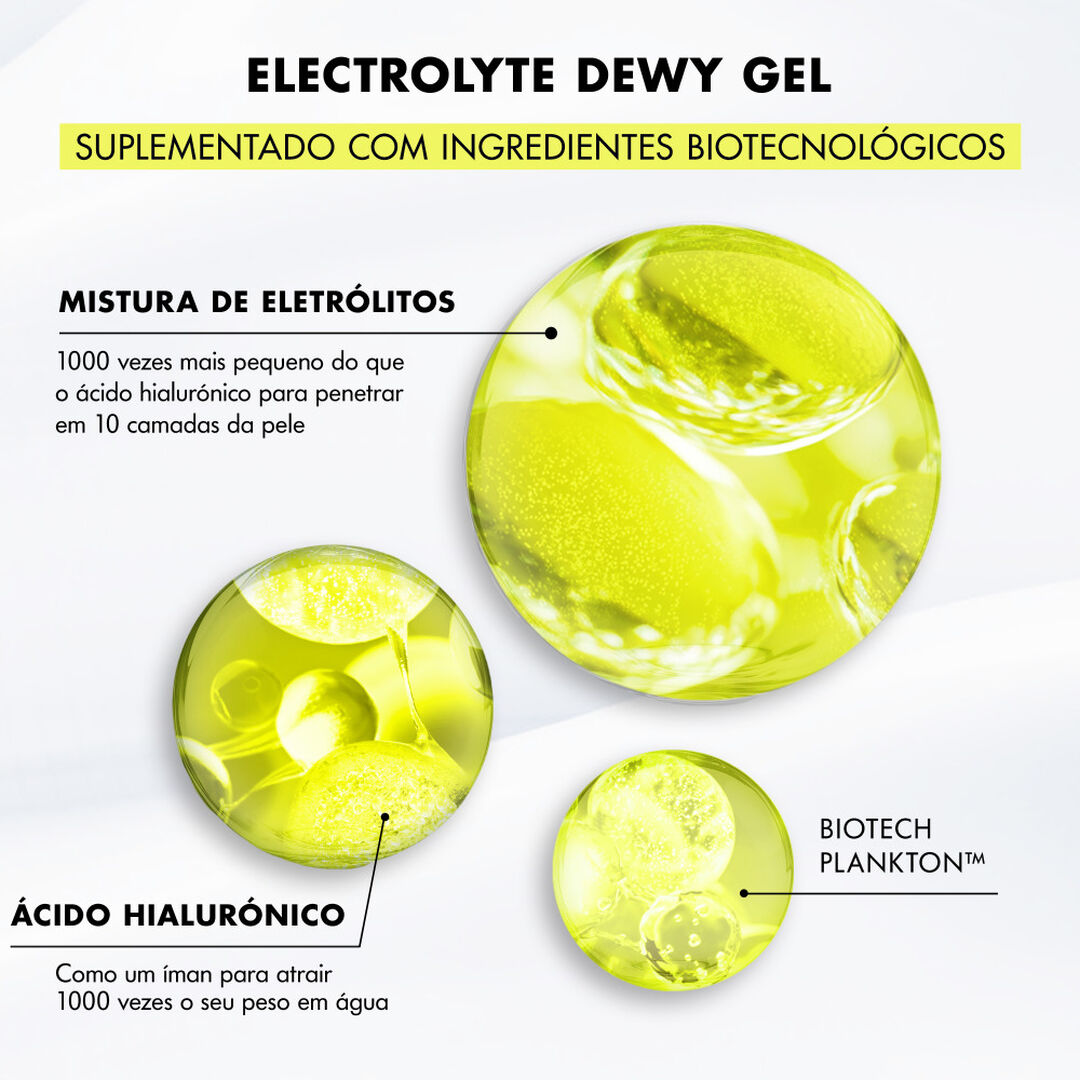 Electrolyte Dewy Gel - Hidratante - BIOTHERM - Aquasource - Imagem 3