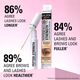 Peptide Strength Lash & Brow Serum - REVOLUTION -  - Imagem 4
