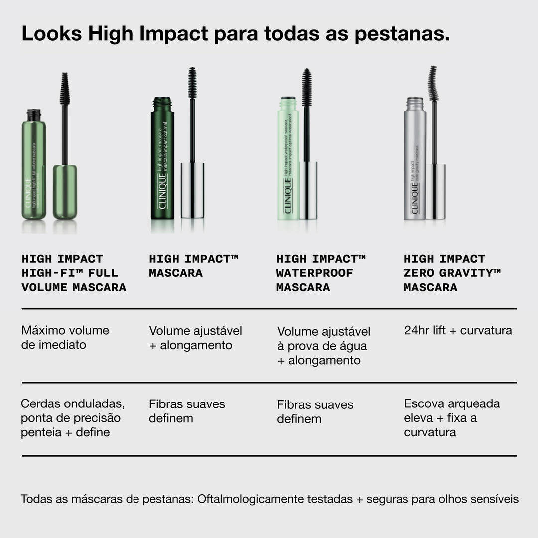 High Impact High-Fi™ Full Volume Mascara - CLINIQUE - CLINIQUE MAQUILHAGEM - Imagem 10