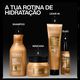 All-In M&aacute;scara Hidrata&ccedil;&atilde;o Intensa - Redken - All Soft - Imagem 3