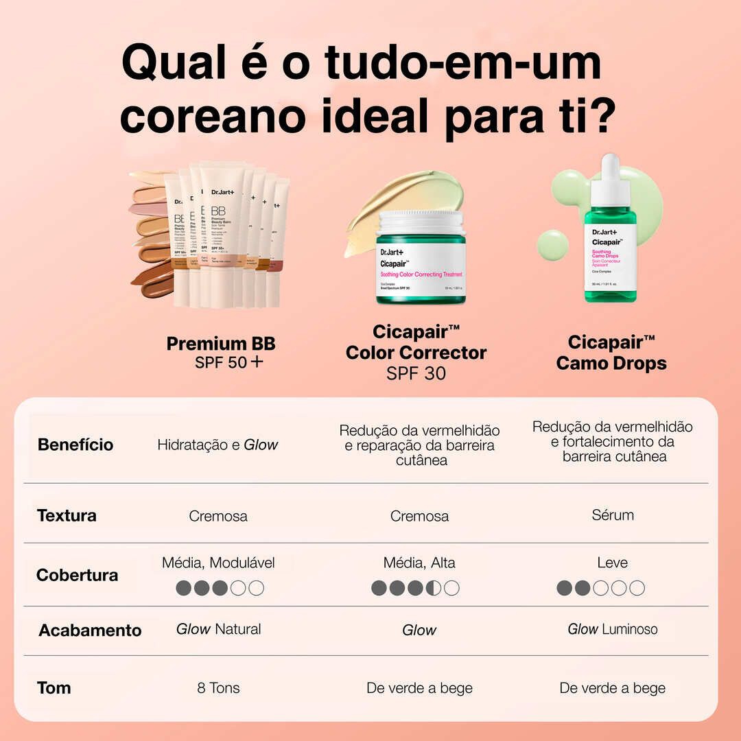 Premium Beauty Balm SPF 50+ - DR JART+ - BB Creams - Imagem 2