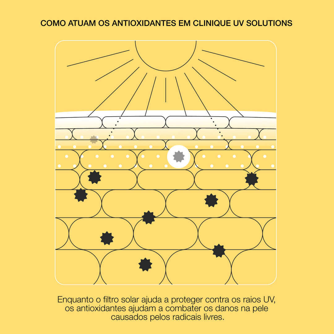 UV Solutions Brightening + Tinted Sunscreen SPF50 - CLINIQUE - CLINIQUE TRATAMENTO - Imagem 6
