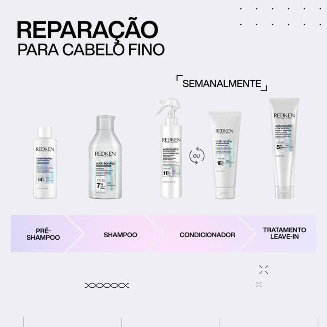 Máscara Líquida 5min - Redken - Acidic Bonding Concentrate - Imagem 5