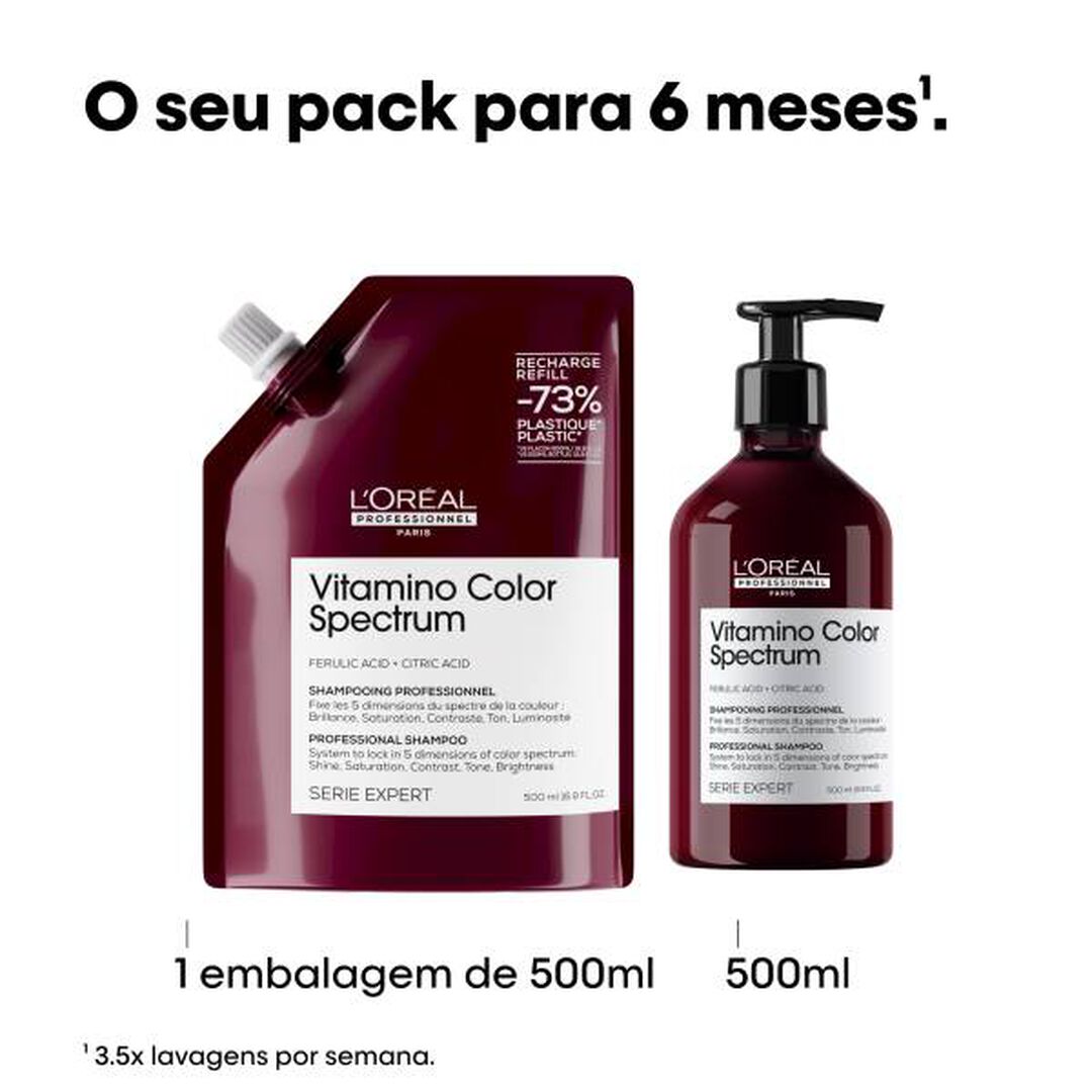 L'Oréal Professionnel Serie Expert Shampoo Recarga Vitamino Color Spectrum - L'ORÉAL PROFESSIONNEL - Vitamino Color Spectrum - Imagem 2