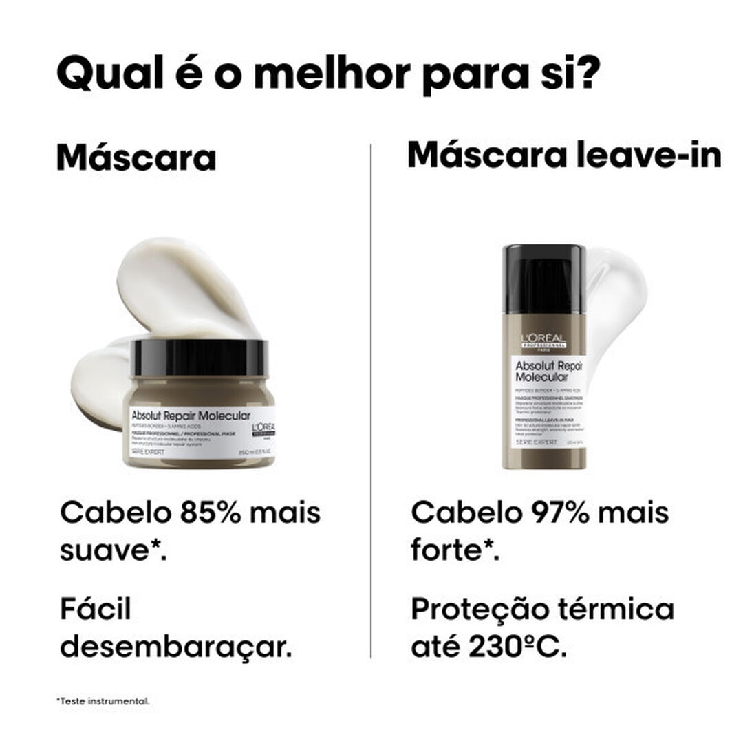 Absolut Repair Molecular M&aacute;scara - L'OR&Eacute;AL PROFESSIONNEL - SERIE EXPERT - Imagem 4