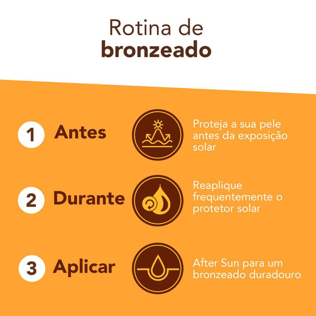 Duo After Sun Loção Suavizante e Refrescante (2x200ml) - PIZ BUIN -  - Imagem 4