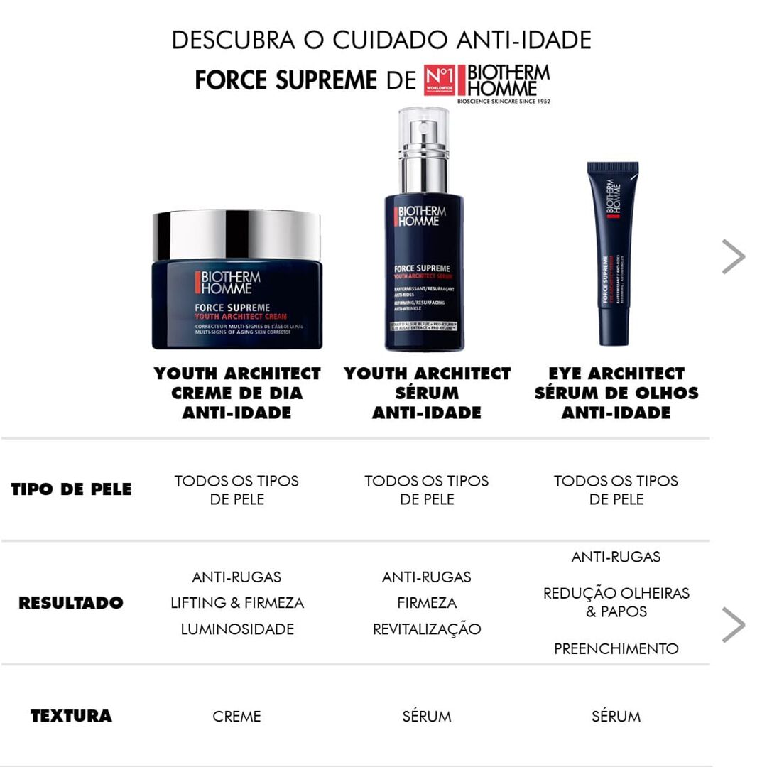 Sérum Contorno de Olhos - BIOTHERM - Force Supreme - Imagem 4