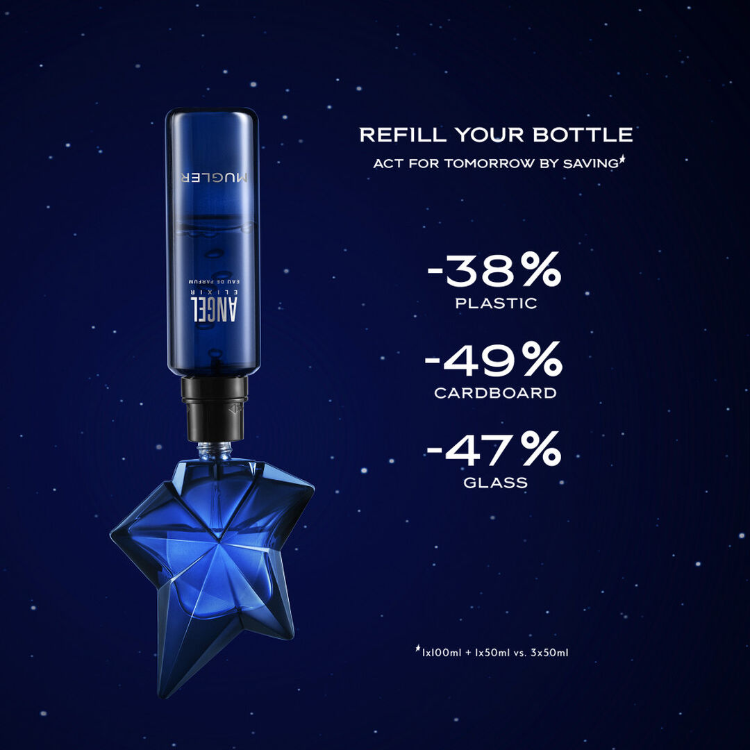 Recarga Angel Elixir Eau de Parfum - MUGLER - ANGEL ELIXIR - Imagem 7