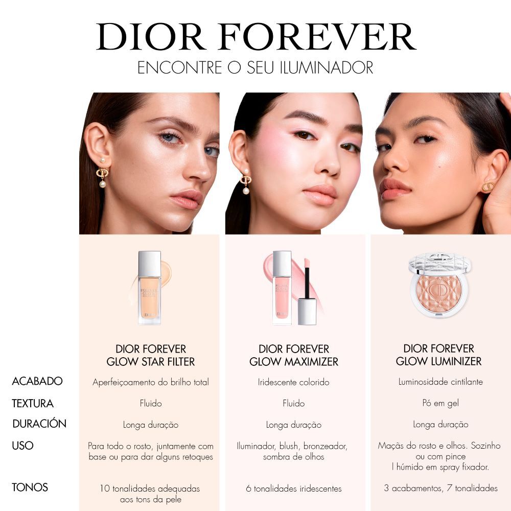 Forever - Glow Luminizer - Dior | Perfumes e Companhia