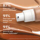 CC+ Nude Glow SPF 40 - IT COSMETICS - Your Skin But Better - Imagem 10