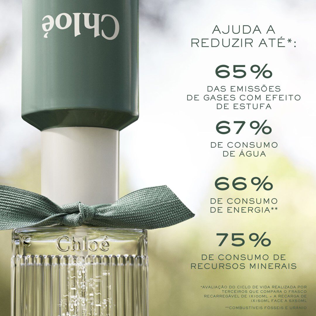 Eau de Parfum Intense - CHLOÉ - CHLOÉ ROSE NATURELLE - Imagem 4