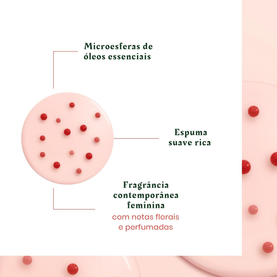 Tonucia Champô Redensificante - RENE FURTERER -  - Imagem 6