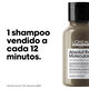 Shampoo Absolut Repair Molecular - L'OR&Eacute;AL PROFESSIONNEL - SERIE EXPERT - Imagem 5