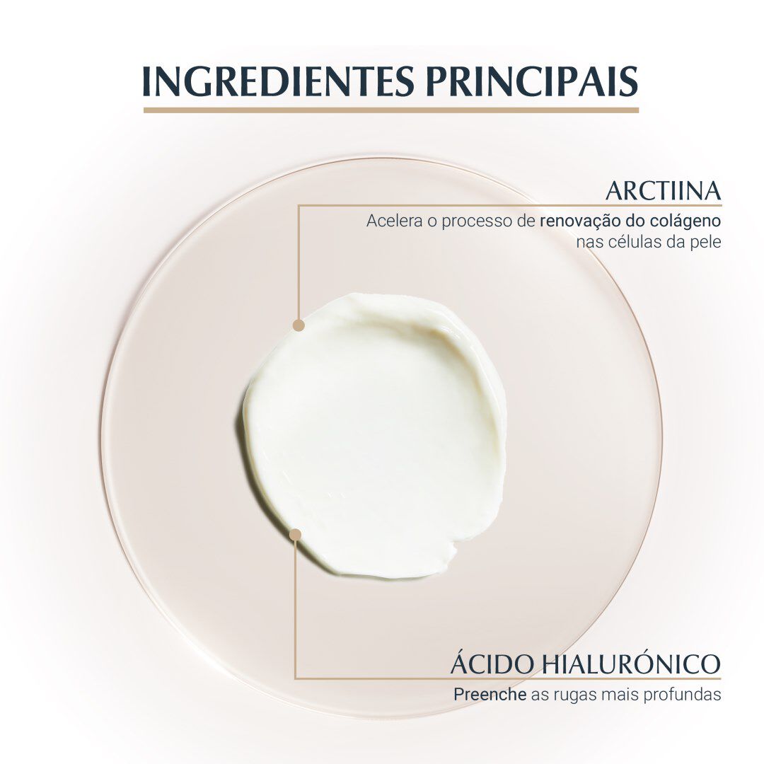 Hyaluron-Filler + Elasticity Contorno de Olhos - EUCERIN -  - Imagem 3