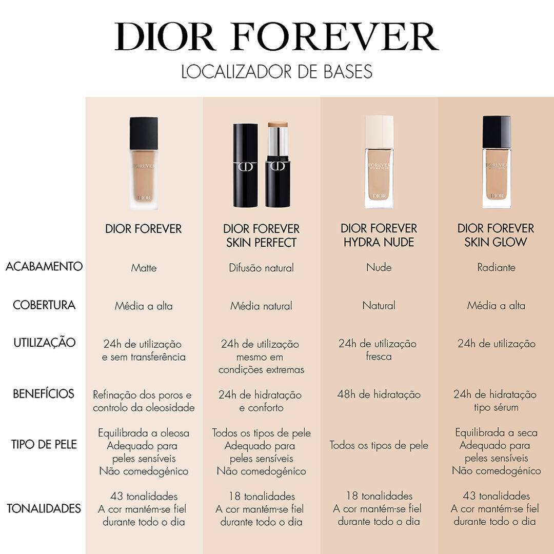 Dior Forever Skin Perfect - Dior - Forever - Imagem 3
