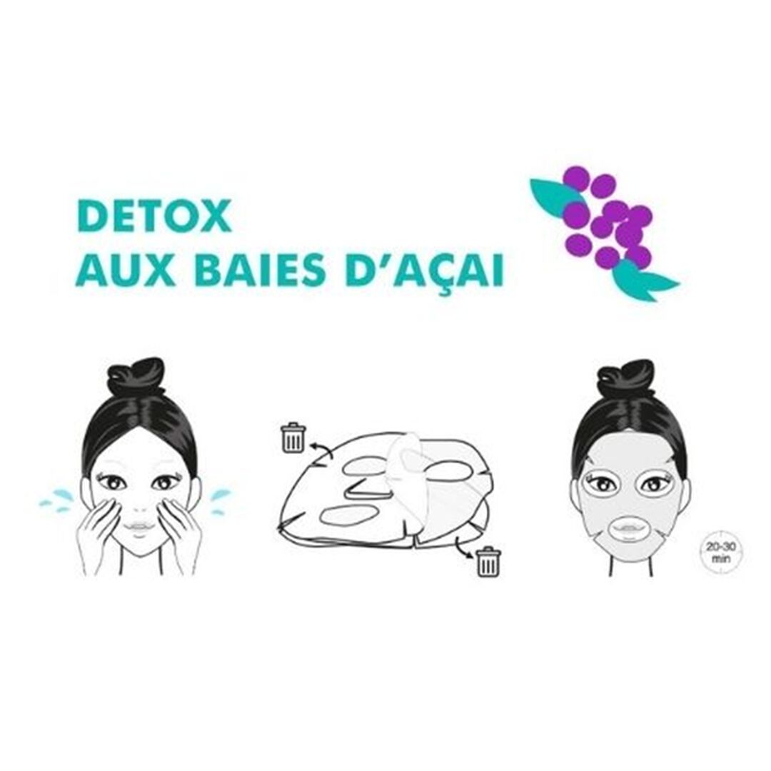 Face Mask Anti Pollution Detox - INUWET -  - Imagem 2