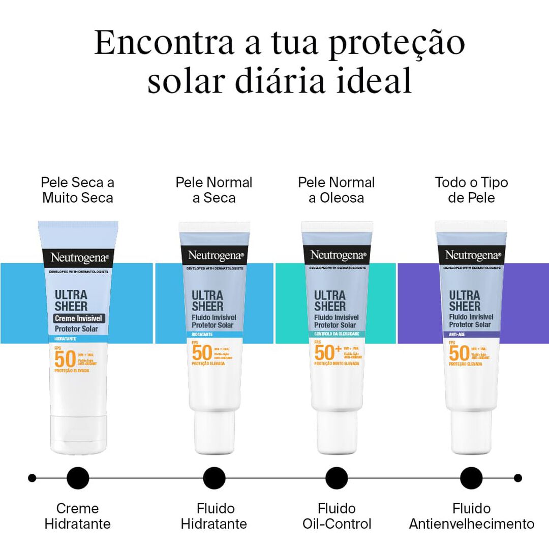 Ultra Sheer Creme Invis&iacute;vel Hidratante SPF50 - NEUTROGENA -  - Imagem 4