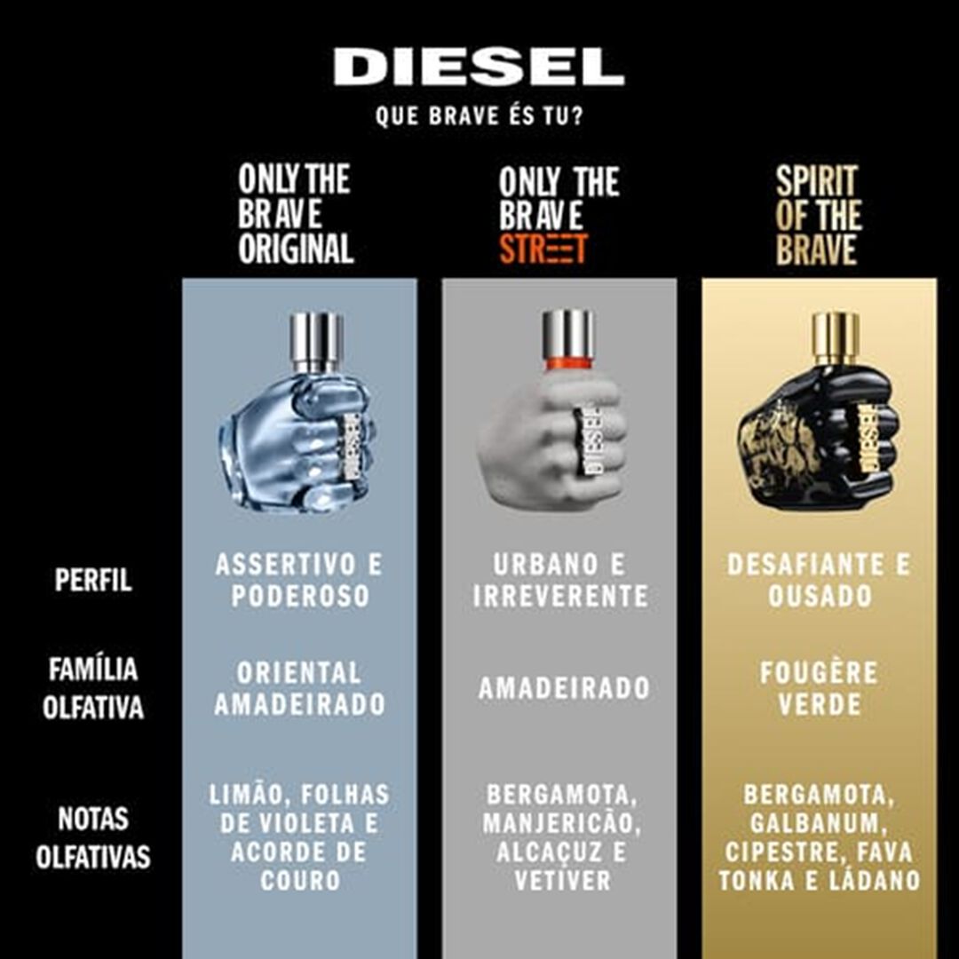 Eau de Toilette - DIESEL - Only the Brave - Imagem 4