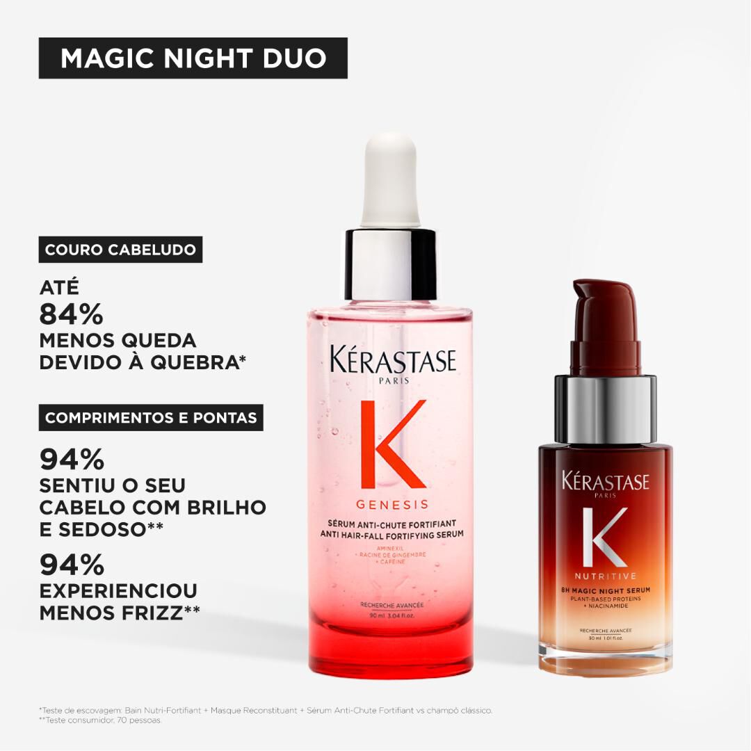 Coffret Magic Night Duo - KERASTASE - KERASTASE CABELOS - Imagem 8