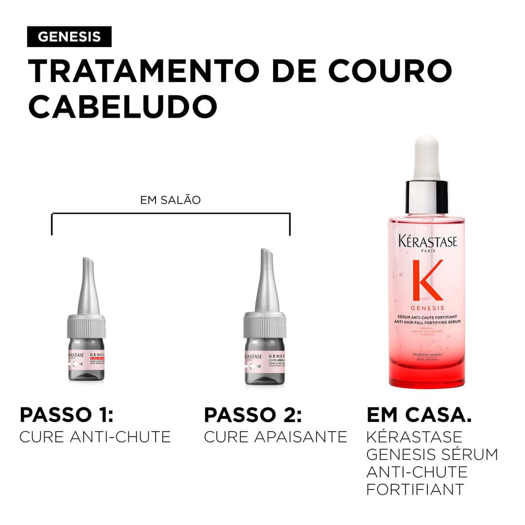 Ampolas Antiqueda (10x6ml) - KERASTASE - Genesis - Imagem 4