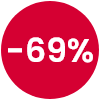 69off