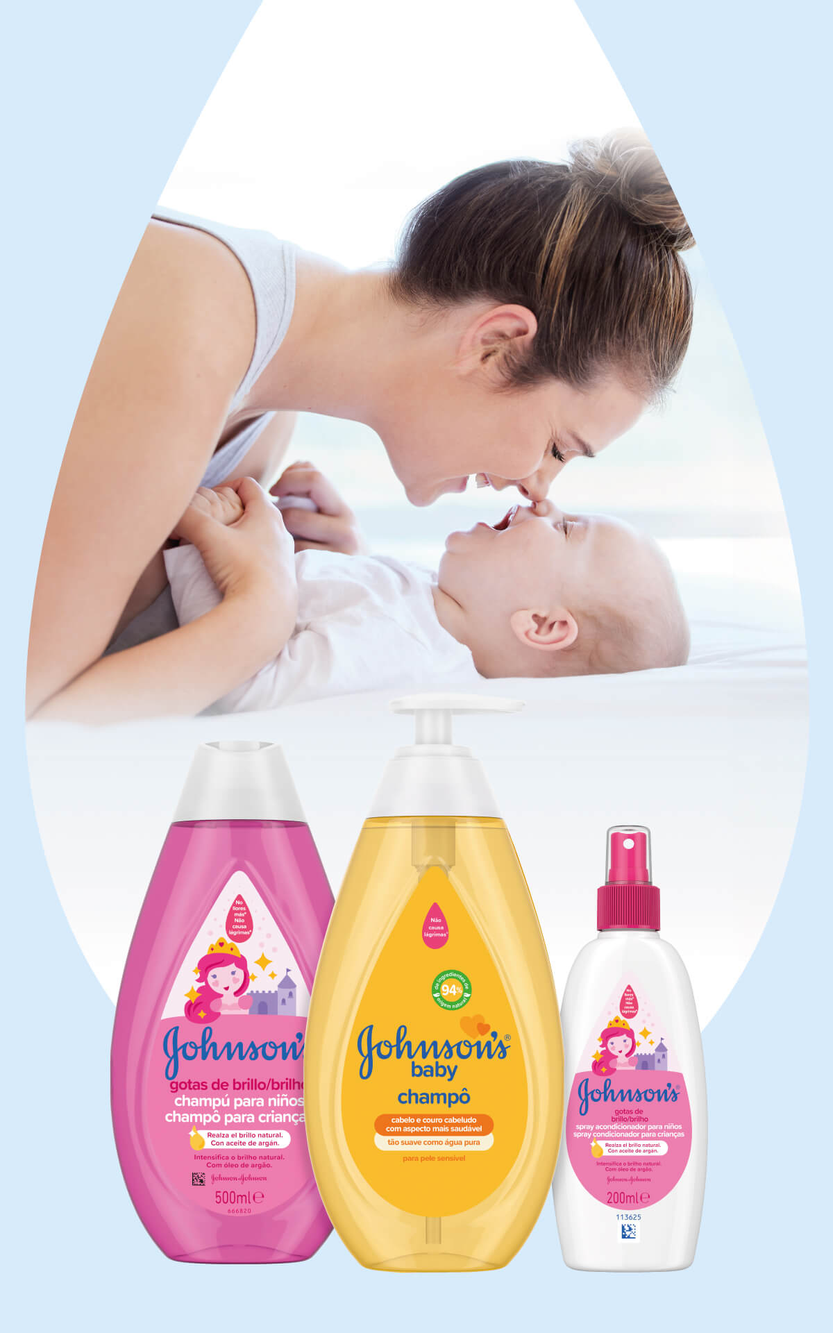 Johnson's Baby