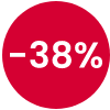 33% Desconto