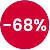 68off